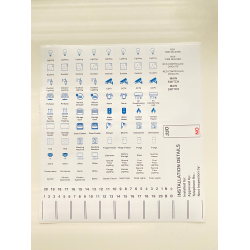 Ind Signs IS14901SA Consumer Unit Labels