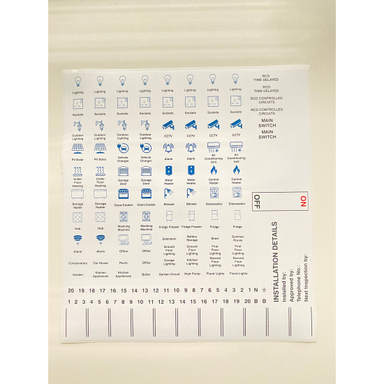 Ind Signs IS14901SA Consumer Unit Labels