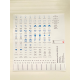Ind Signs IS14901SA Consumer Unit Labels