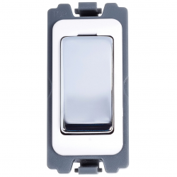 Niglon M2-BLNK-PC Blank Module PC